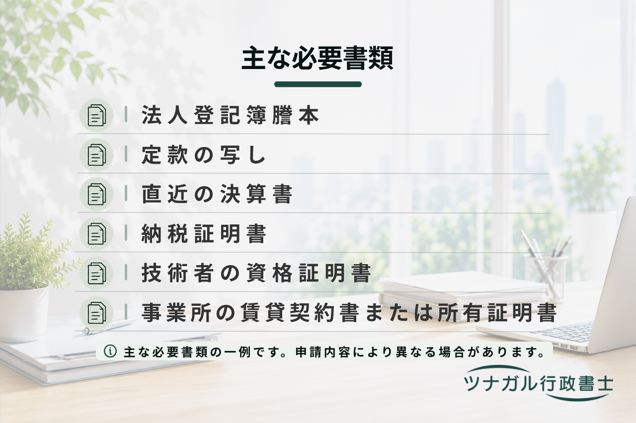 建設業許可申請（新規・更新）（a001）