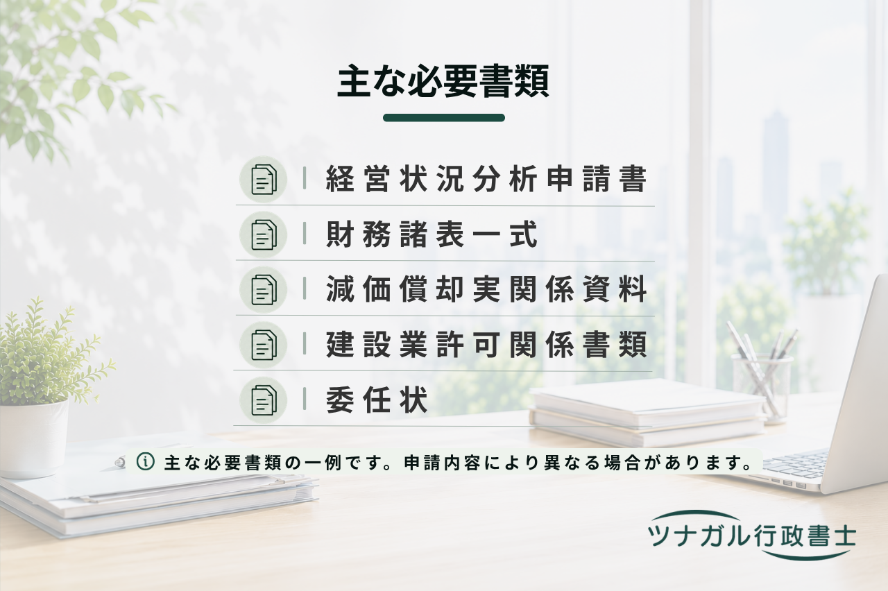 経営状況分析申請（Y点）（a002）