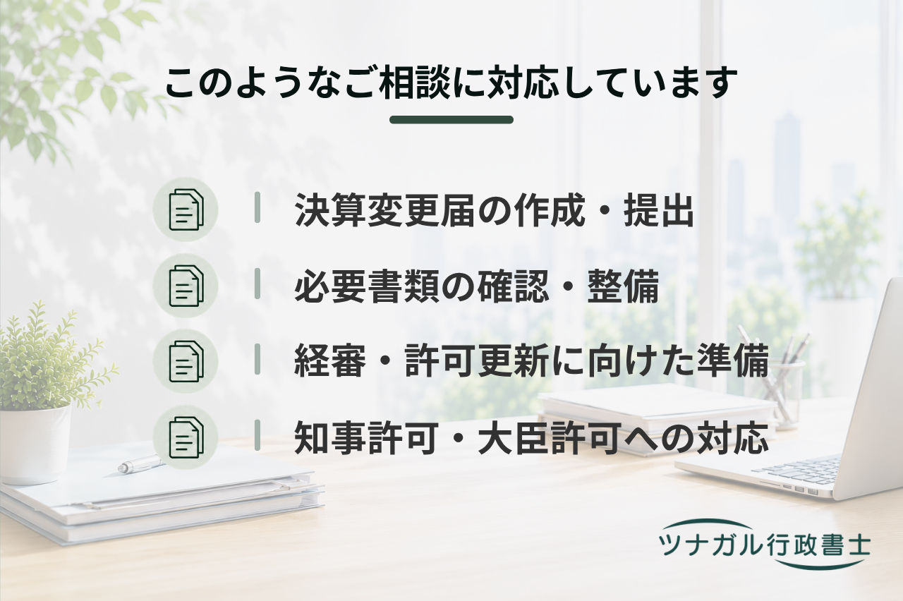 建設業の事業年度終了届（決算変更届）（a004）