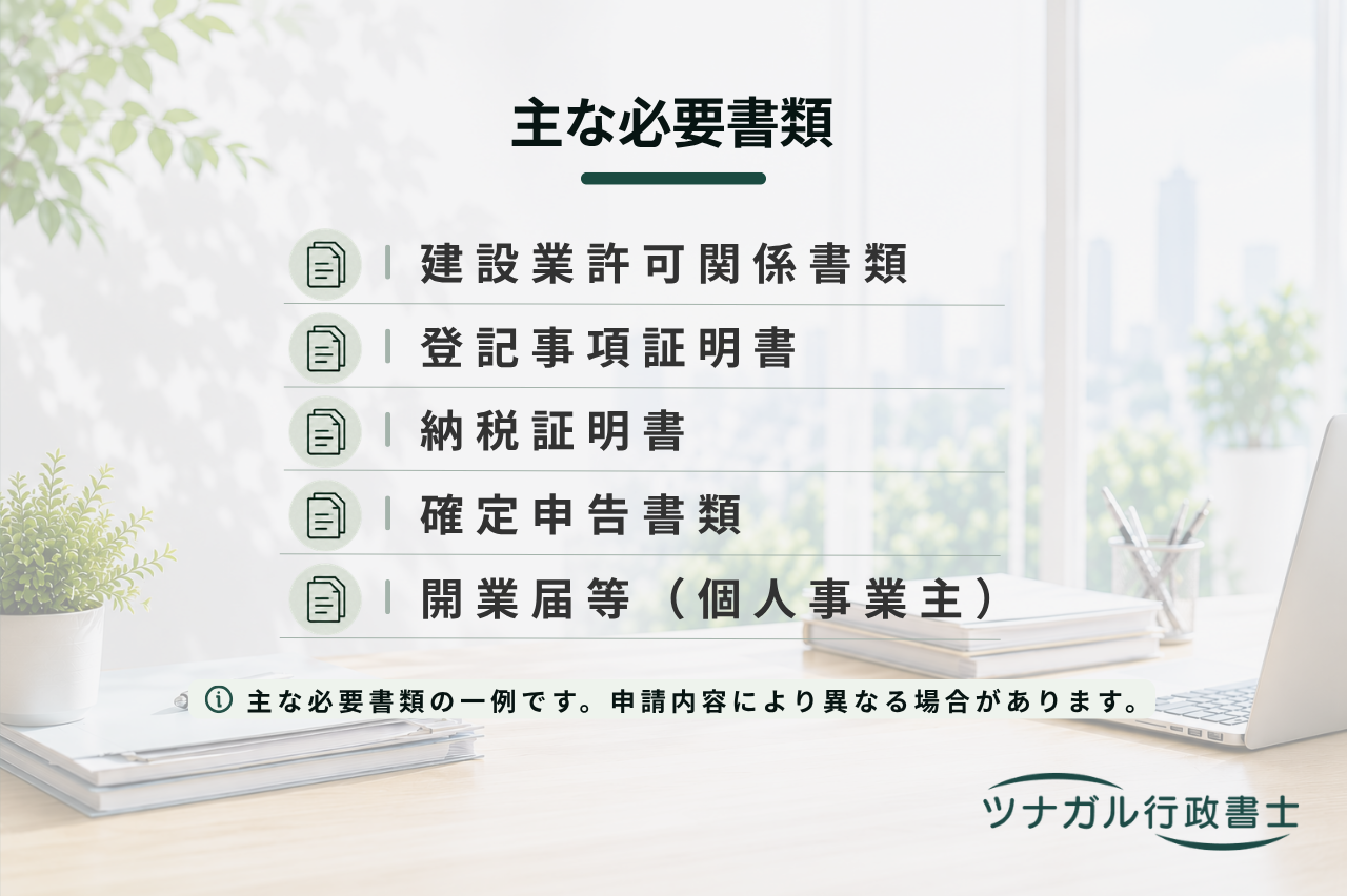 建設キャリアアップシステム（CCUS）登録（a006）
