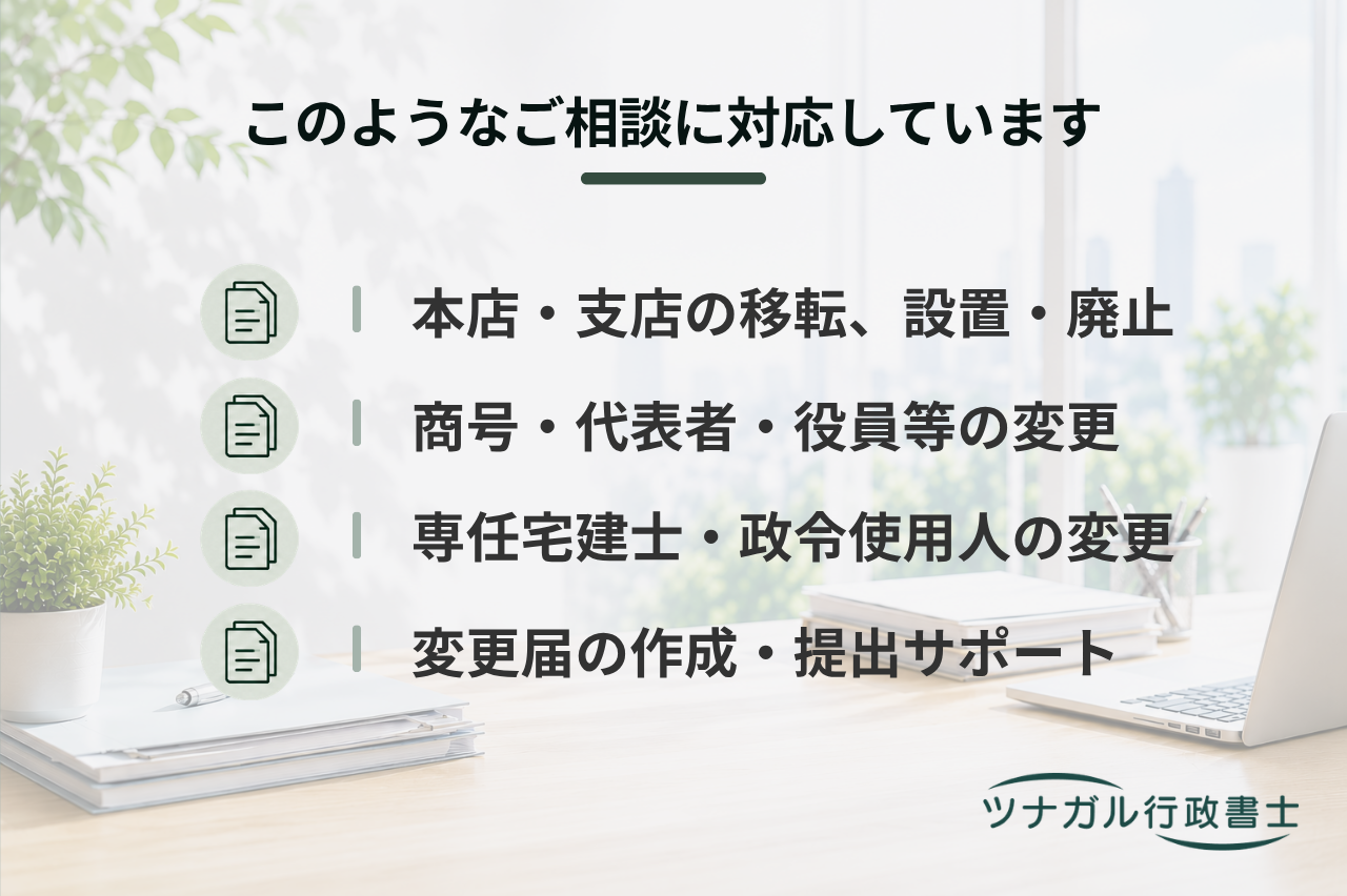 宅建業（宅地建物取引業者）名簿登載事項変更届（m009）