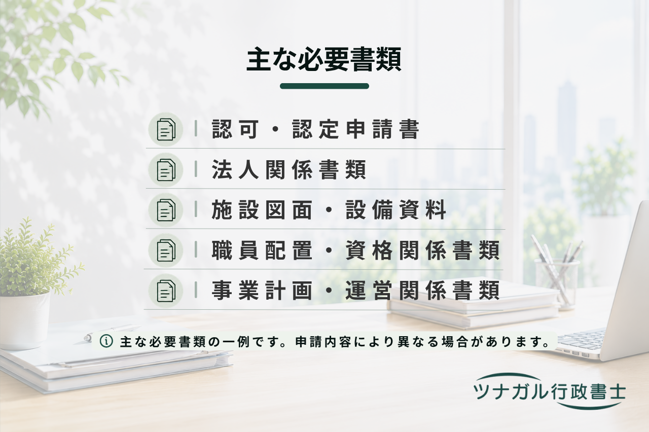 社会福祉法人の設立・運営体制整備（y011）