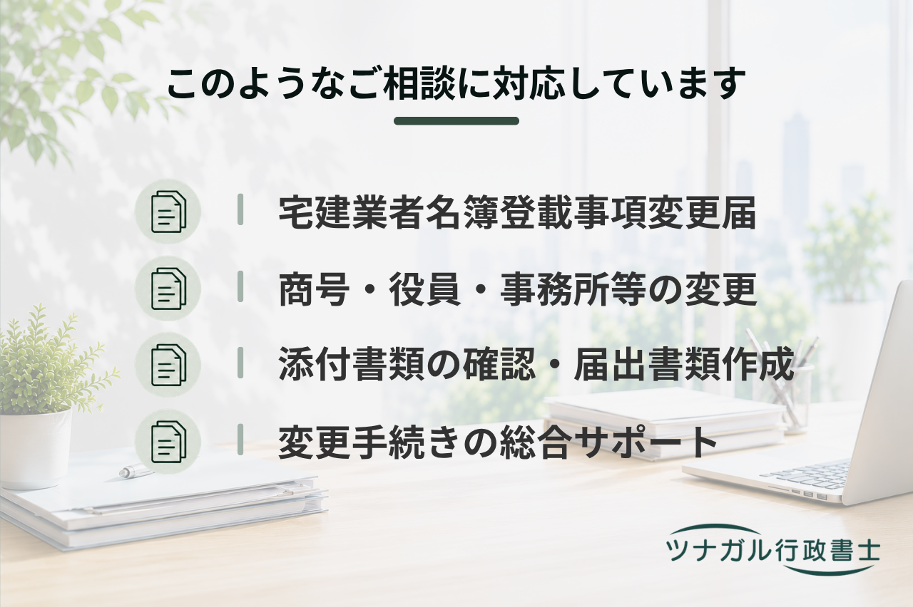 建築士事務所登録（新規・更新・変更）（a012）