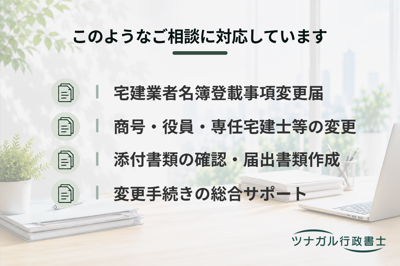 設計等の業務に関する報告書（建築士法第23条の6）の届出サポート（a013）