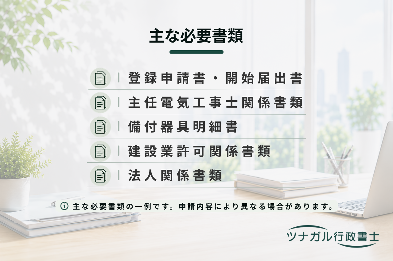 登録電気工事業者の登録申請（ac014）