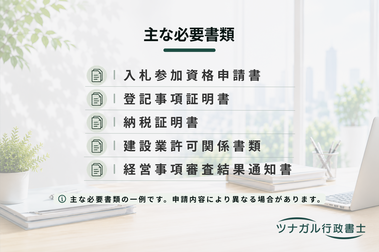 建設工事入札参加資格審査（a016）