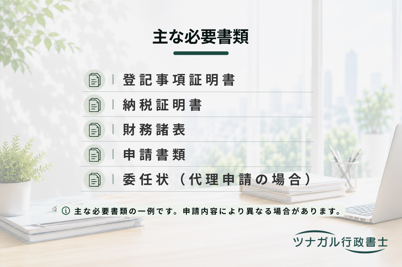 入札参加資格申請（物品・委託）・全省庁統一資格申請（dq017）