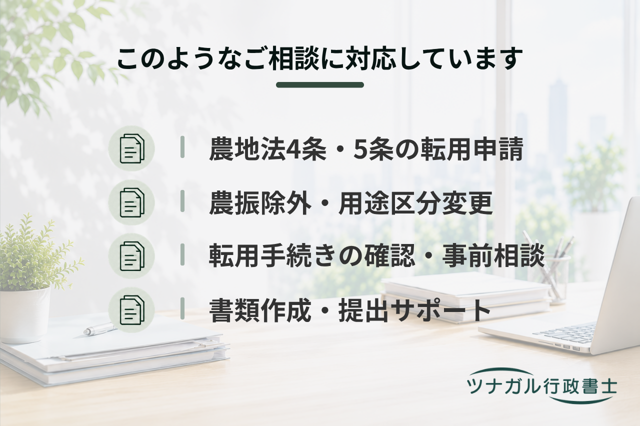 農地転用（許可申請・農振除外・区分変更）（b020）