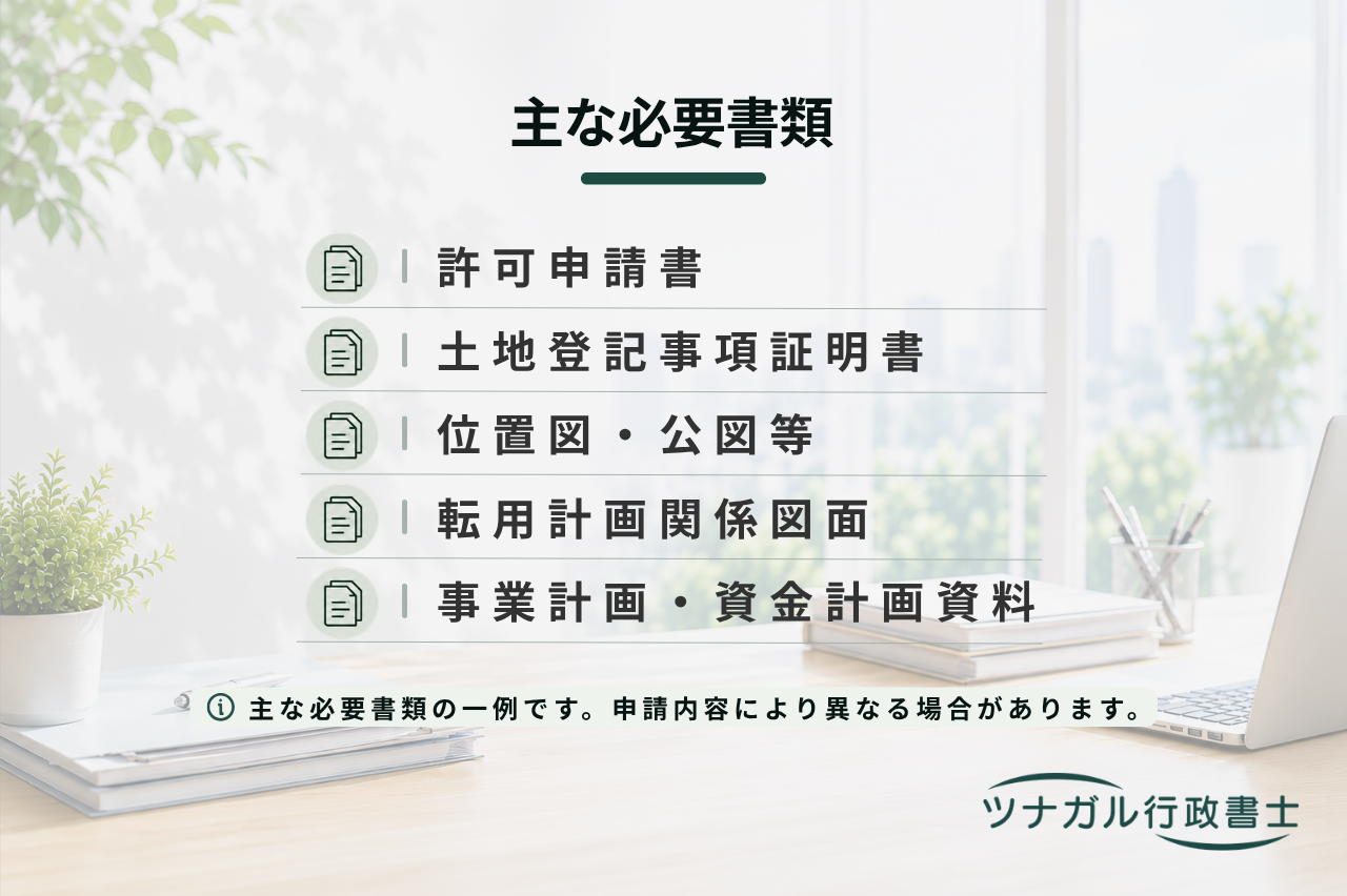 農地転用（許可申請・農振除外・区分変更）（b020）
