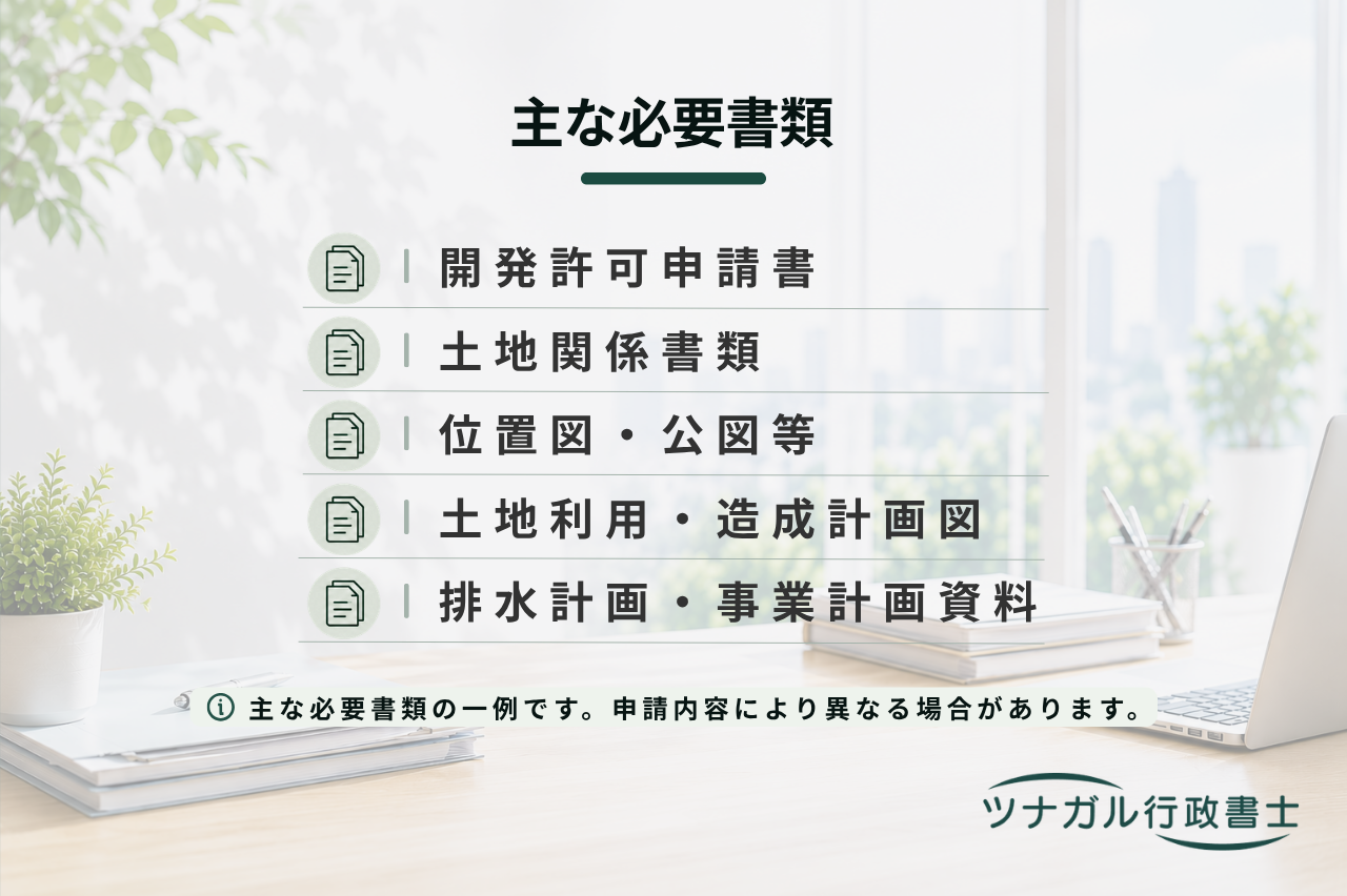 開発許可申請（都市計画法29条・34条）（b022）