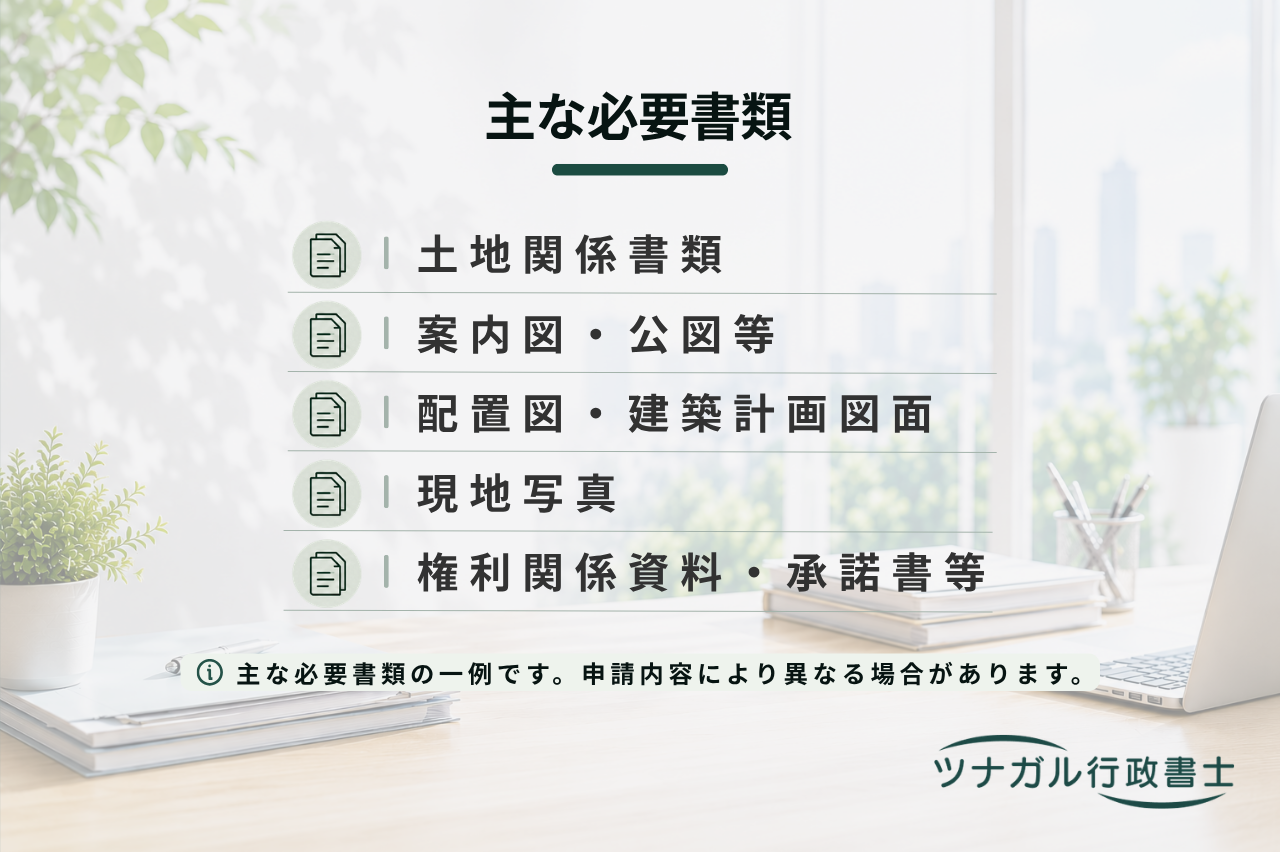 建築基準法43条の認定・許可申請（b023）