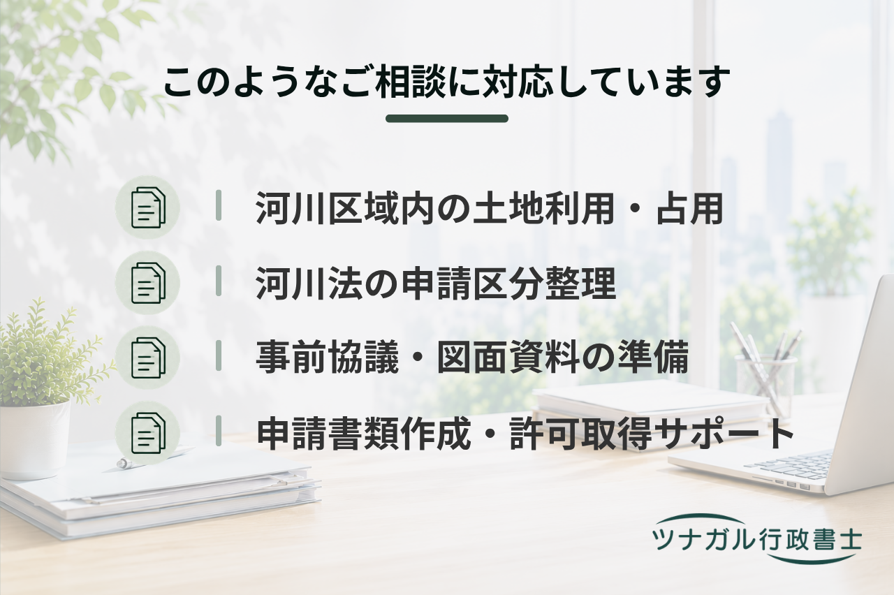 河川占用・工作物設置許可申請（24条・26条）（b025）