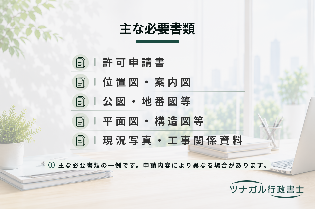 河川占用・工作物設置許可申請（24条・26条）（b025）