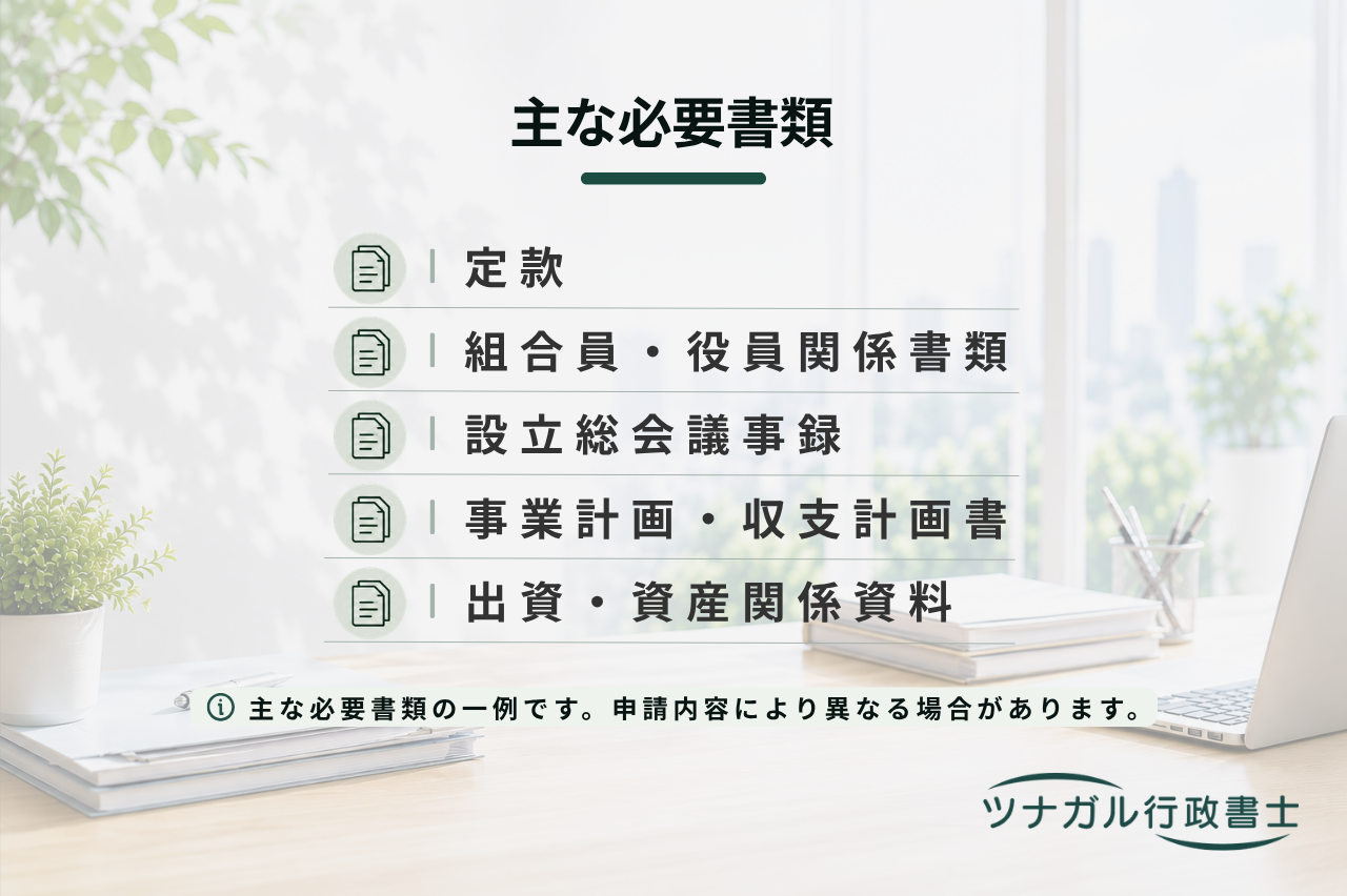 農事組合法人設立サポート（cd026）