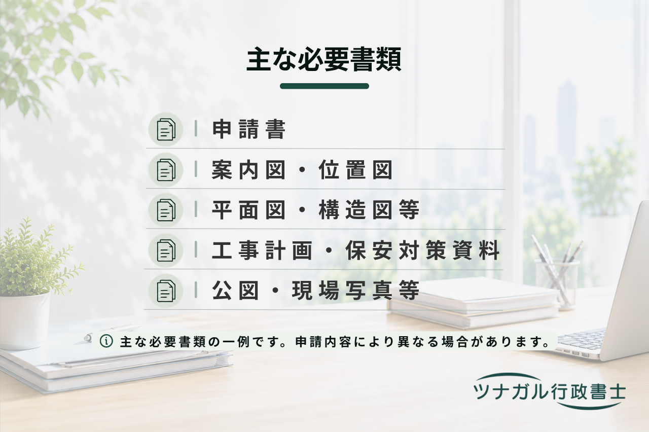 道路自費工事（第24条）・道路使用許可・道路占用許可（aq028）