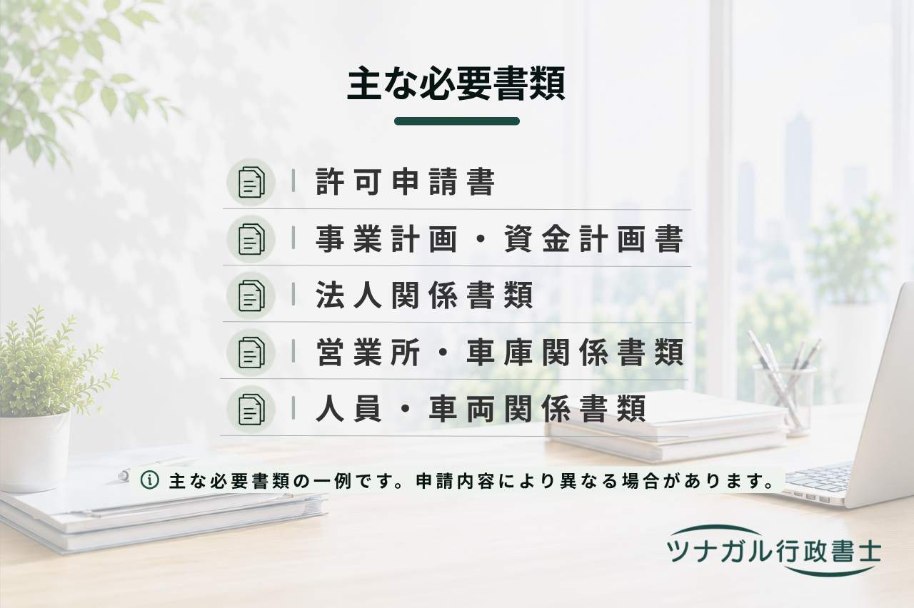 一般乗用旅客自動車運送事業許可申請（法人タクシー・ハイヤー）（j030）