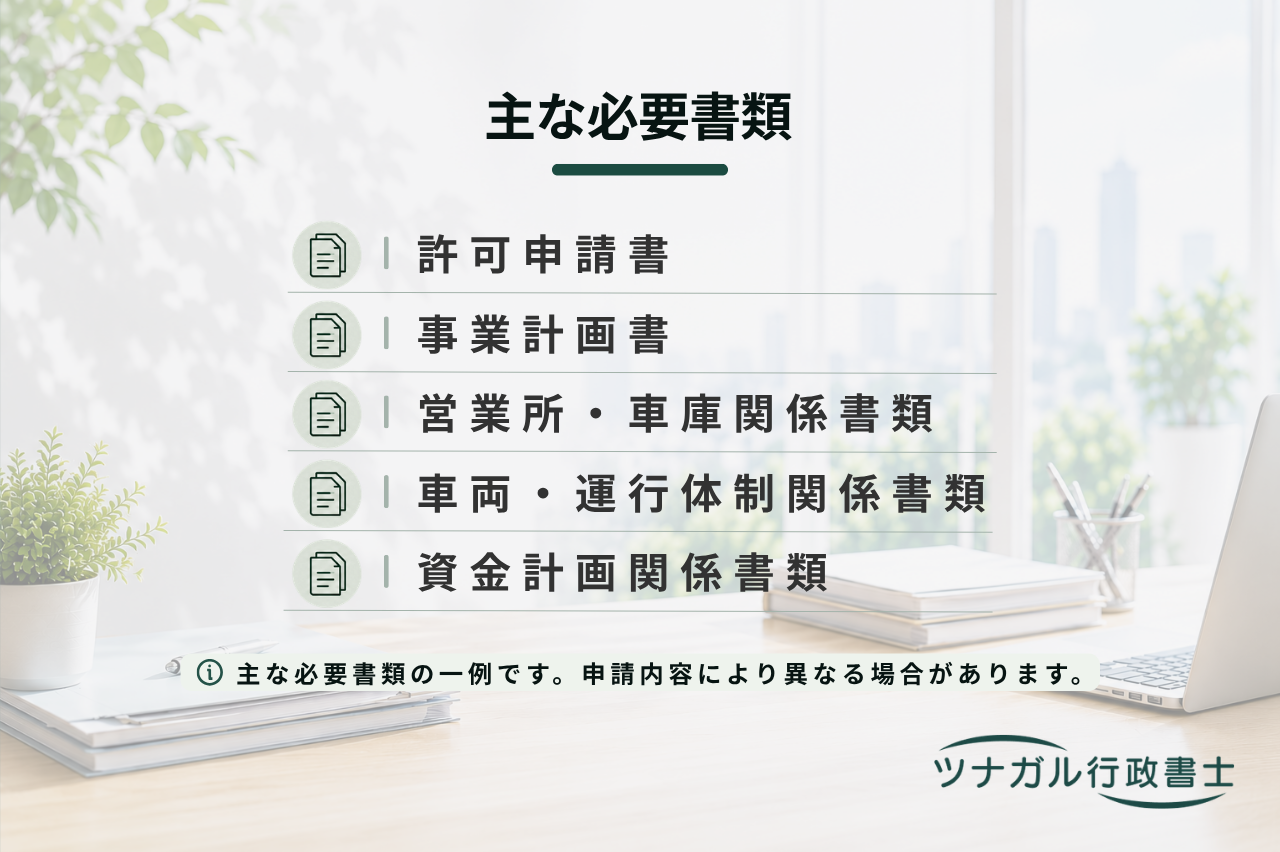 介護タクシー・福祉送迎の許可・登録申請（4条許可・43条許可・自家用有償旅客運送）（j034）