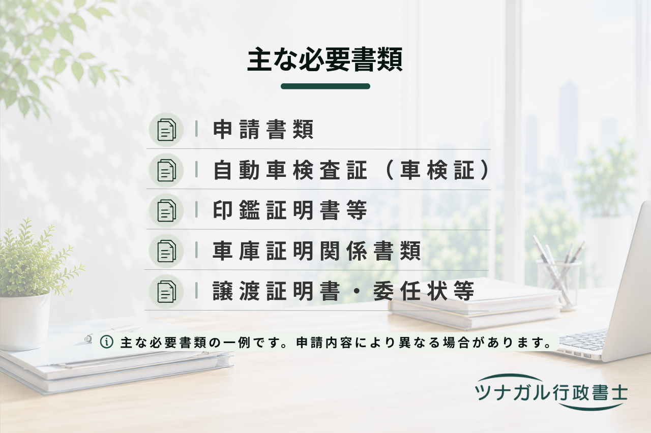 自動車登録申請（新規登録・名義変更・住所変更・抹消・ナンバー関連）（i037）