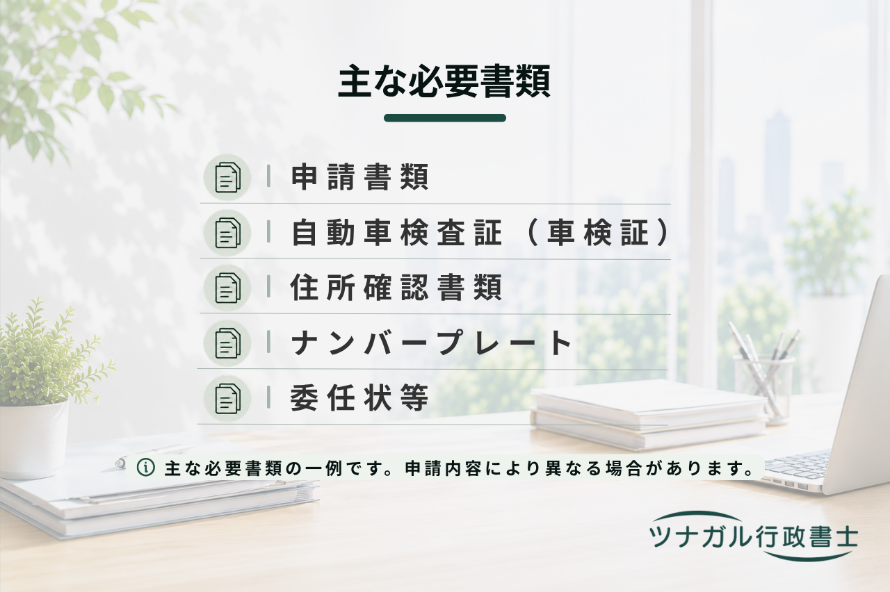 軽自動車届出（新規届出・名義変更・住所変更・返納・ナンバー関連）（i038）