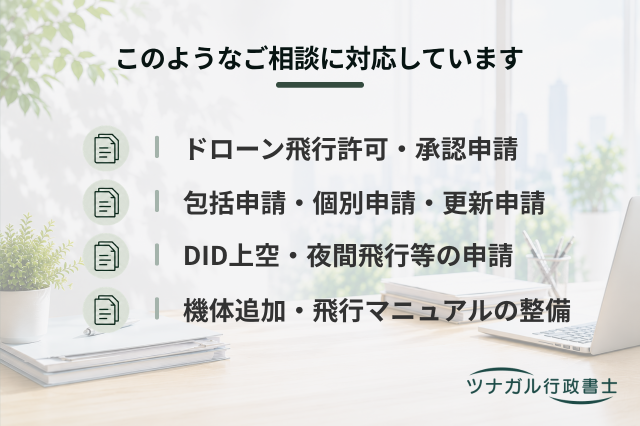 ドローンの飛行許可・承認申請（包括申請・個別申請）（q039）