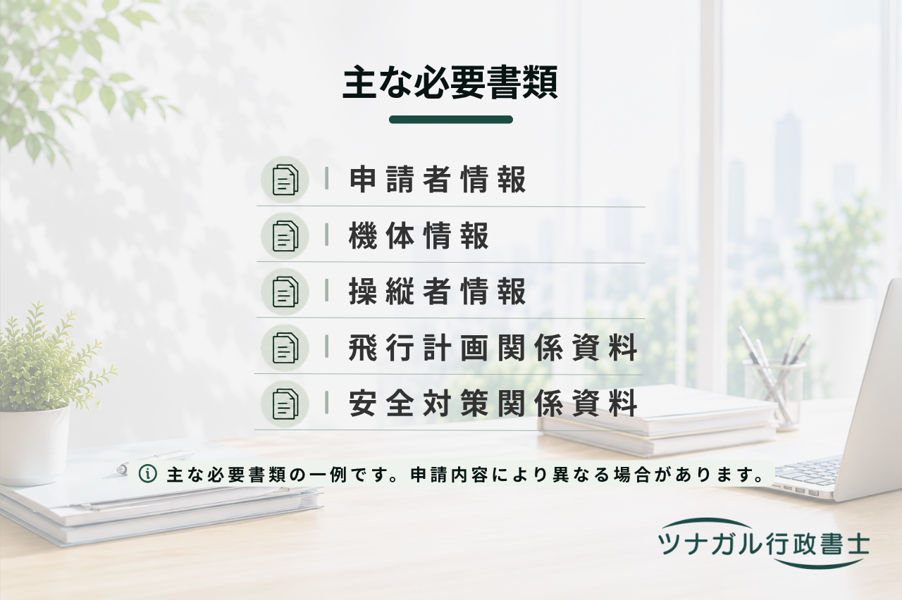 ドローンの飛行許可・承認申請（包括申請・個別申請）（q039）