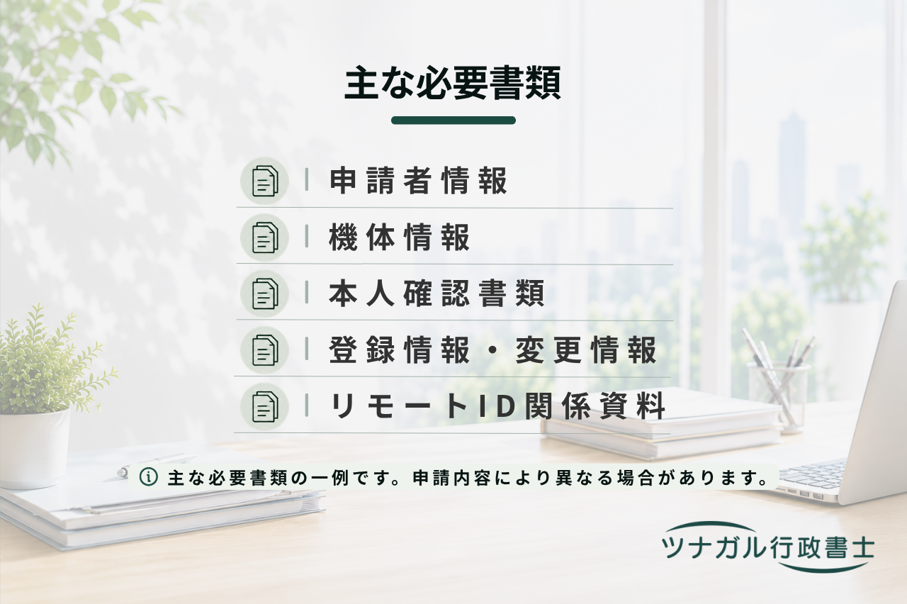 ドローンの機体登録・リモートID関連手続（q040）