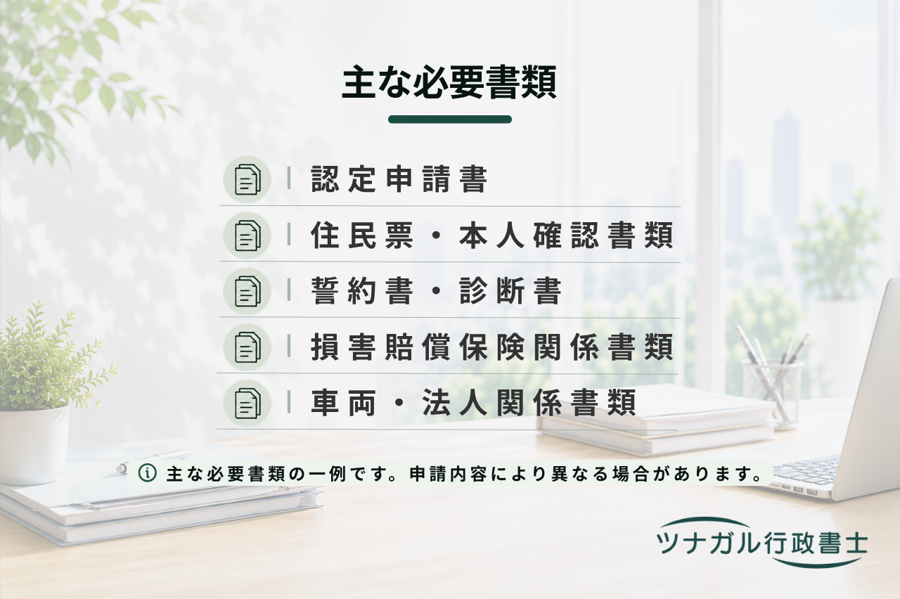 自動車運転代行業の認定申請（開業・新規）（j041）