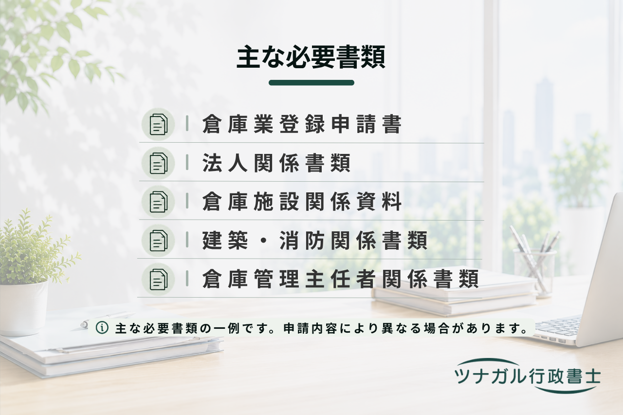 倉庫業登録・変更申請（j042）