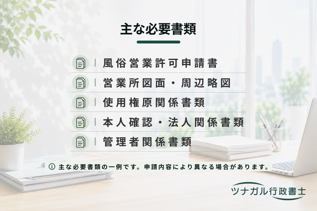 風俗営業許可申請（cn045）
