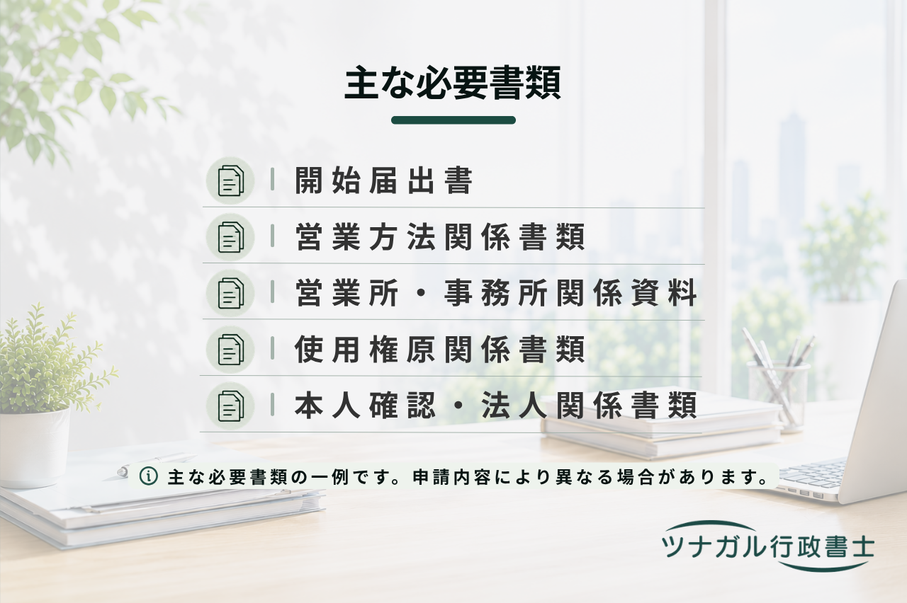 性風俗関連特殊営業の開始届出（店舗型・無店舗型・映像送信型）（cn046）