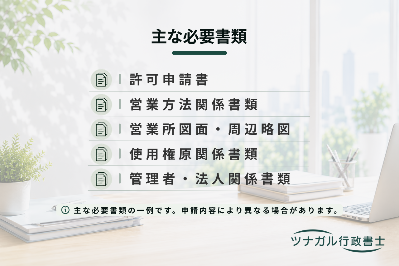 特定遊興飲食店営業許可申請（ナイトクラブ・ライブハウス等）（cn047）