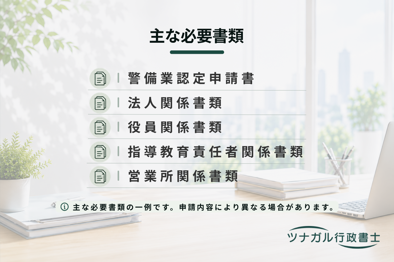 警備業の認定・更新・変更等（c048）