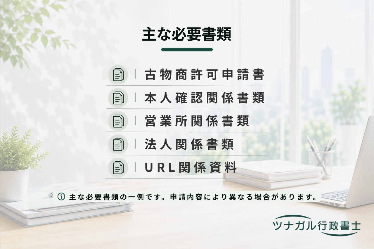 古物商許可申請・変更届出（c049）