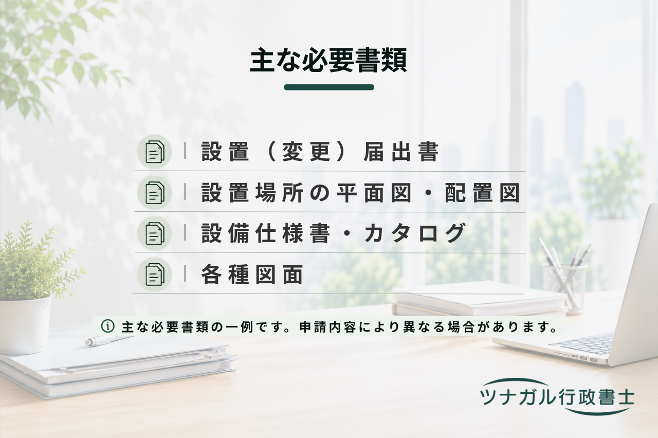 火気使用設備等の設置届出（p050）