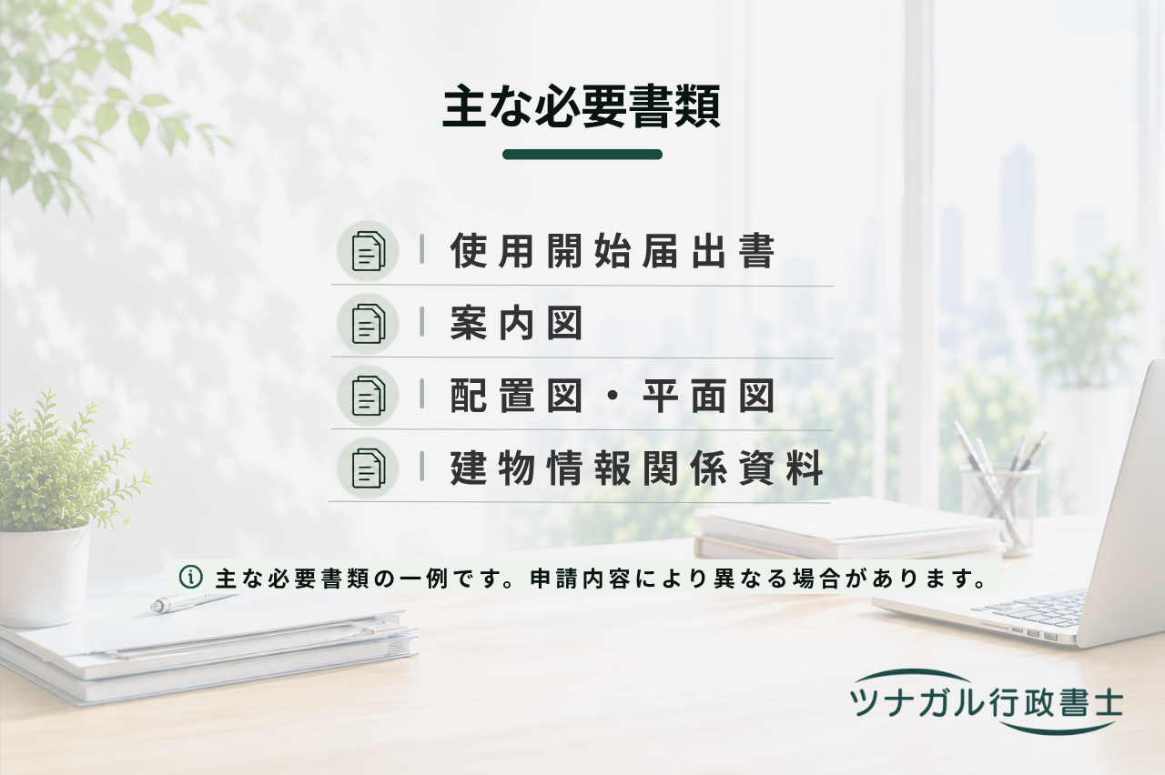 防火対象物使用開始届出（p051）