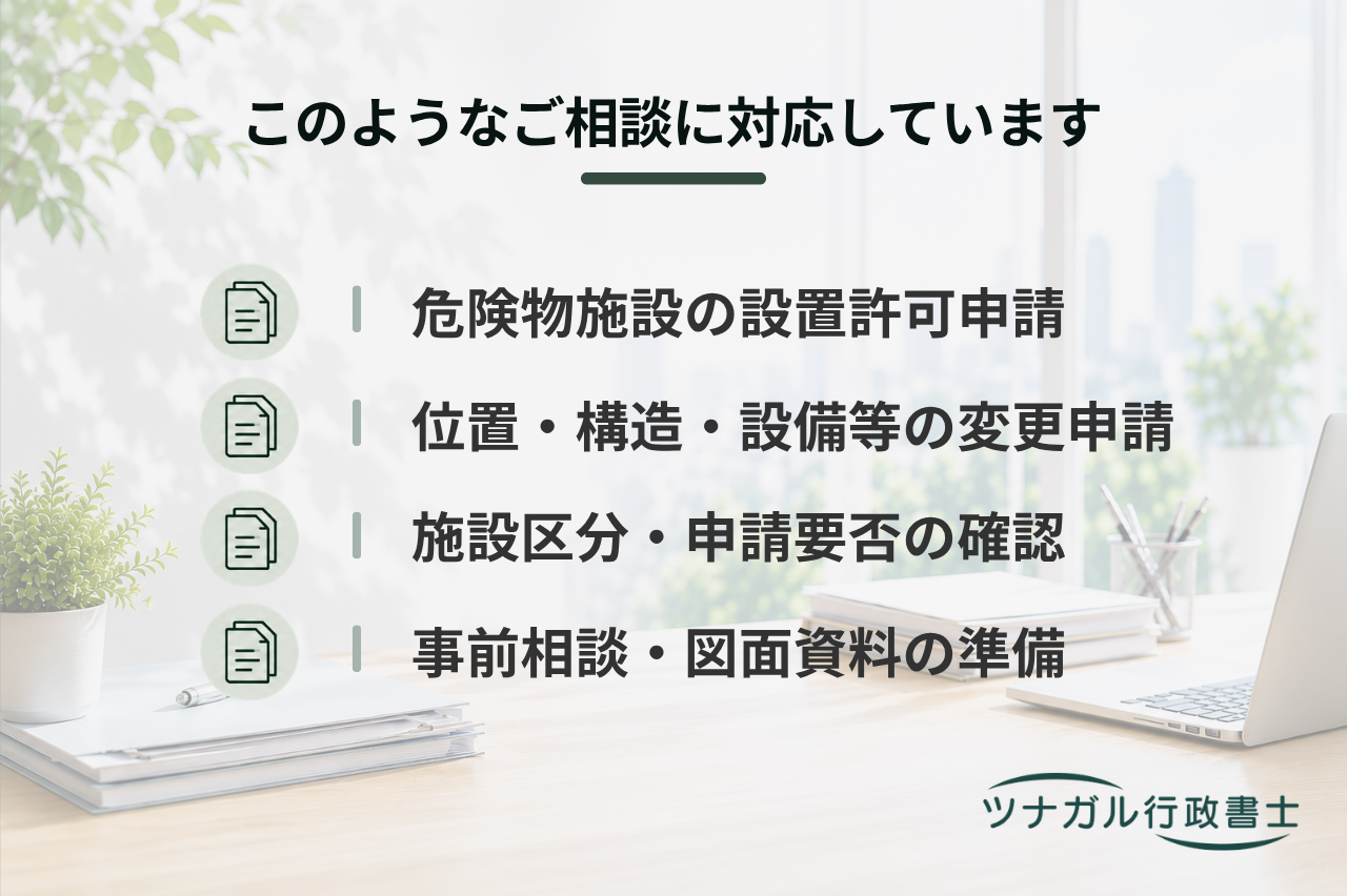 危険物製造所等の設置・変更許可申請（p052）