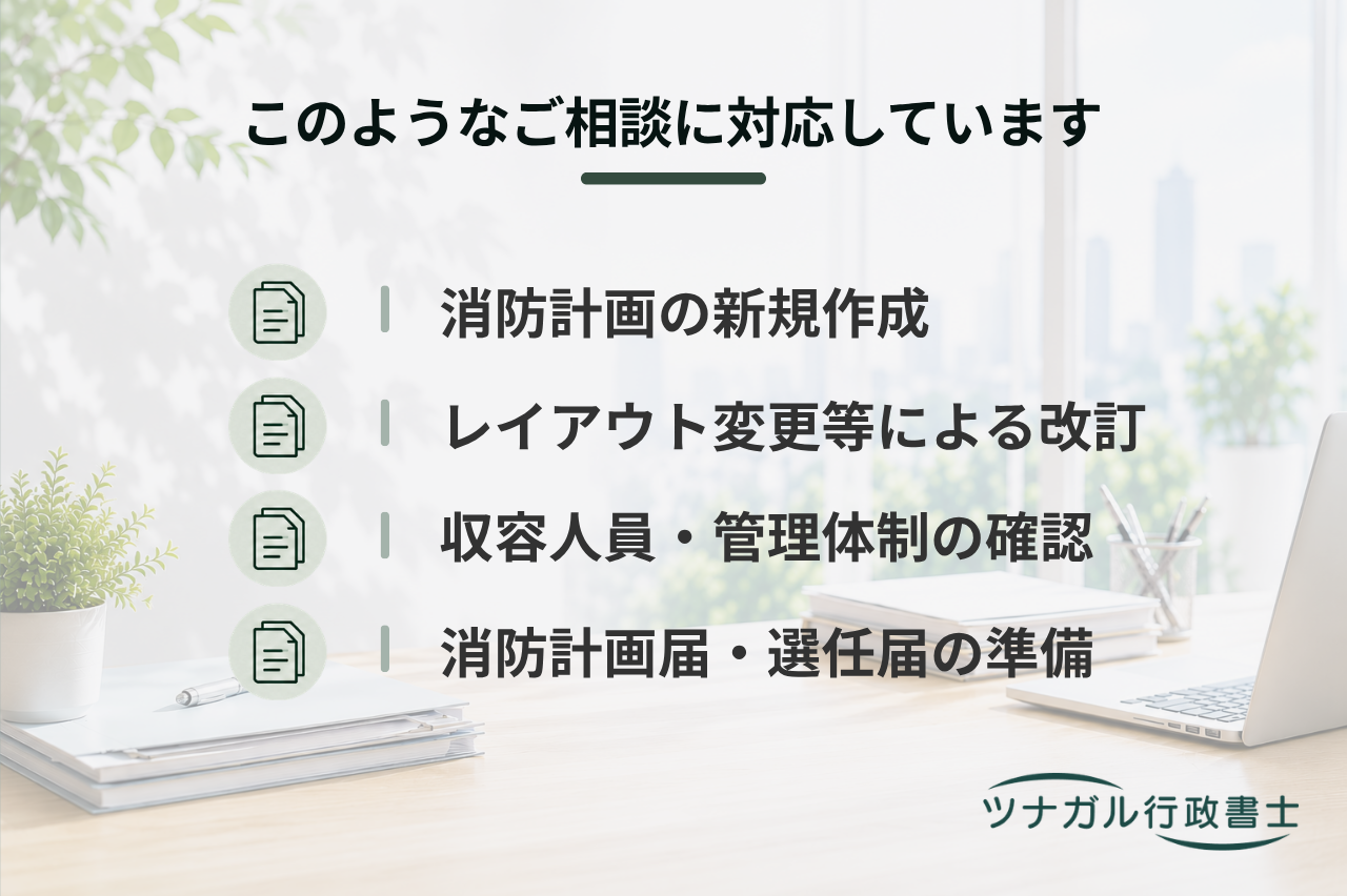 消防計画作成・改訂（p053）