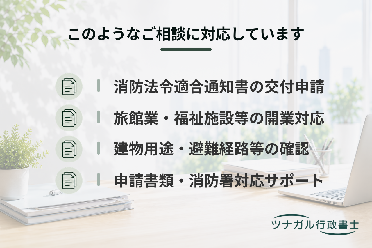 消防法令適合通知書交付申請（p054）