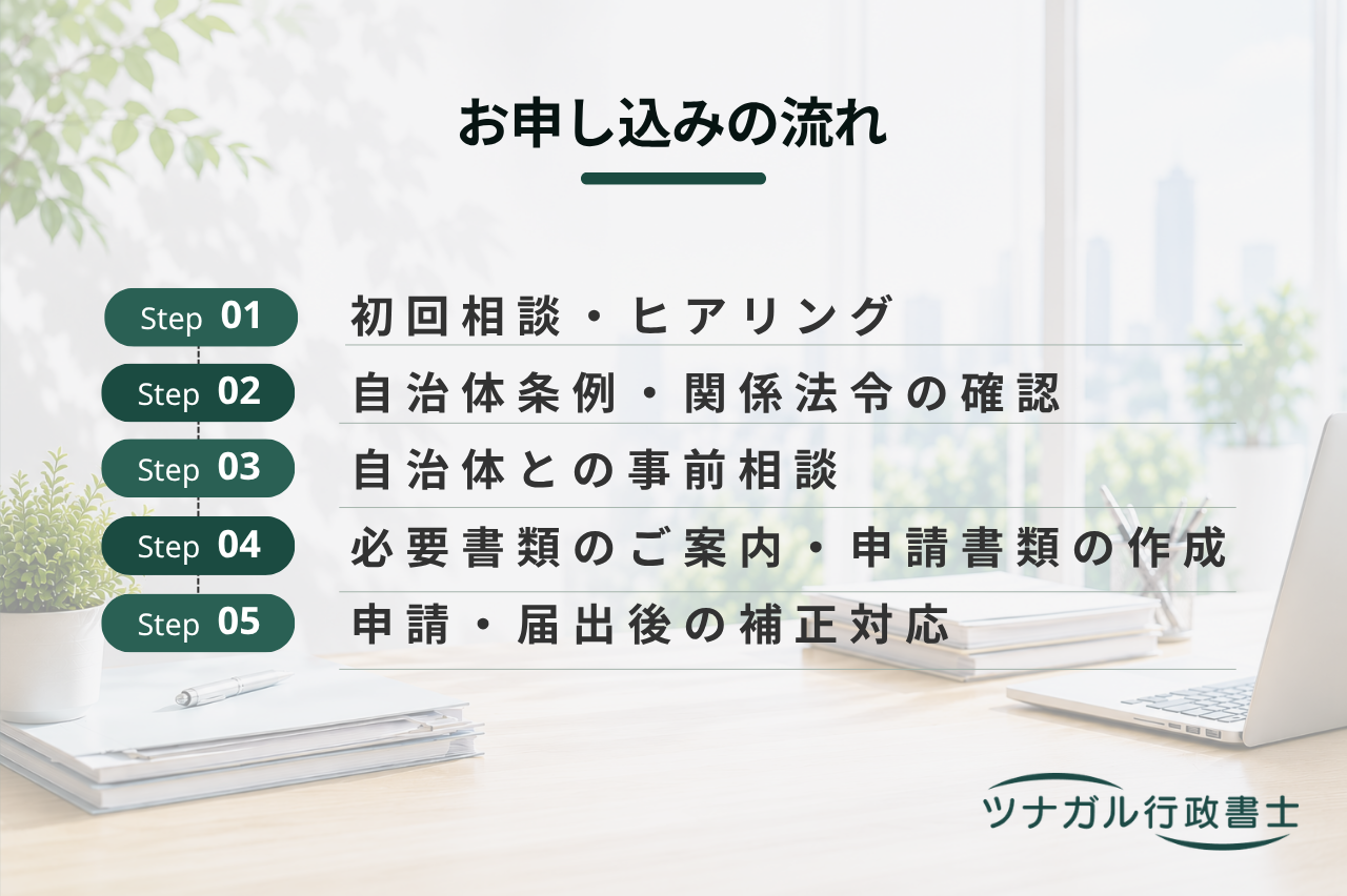 ペット霊園・ペット納骨施設の設置・変更等申請（経営者向け）（c056）