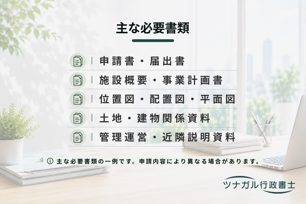 ペット霊園・ペット納骨施設の設置・変更等申請（経営者向け）（c056）