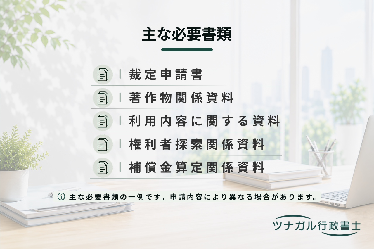 著作権者不明等の場合の裁定申請サポート（dq058）