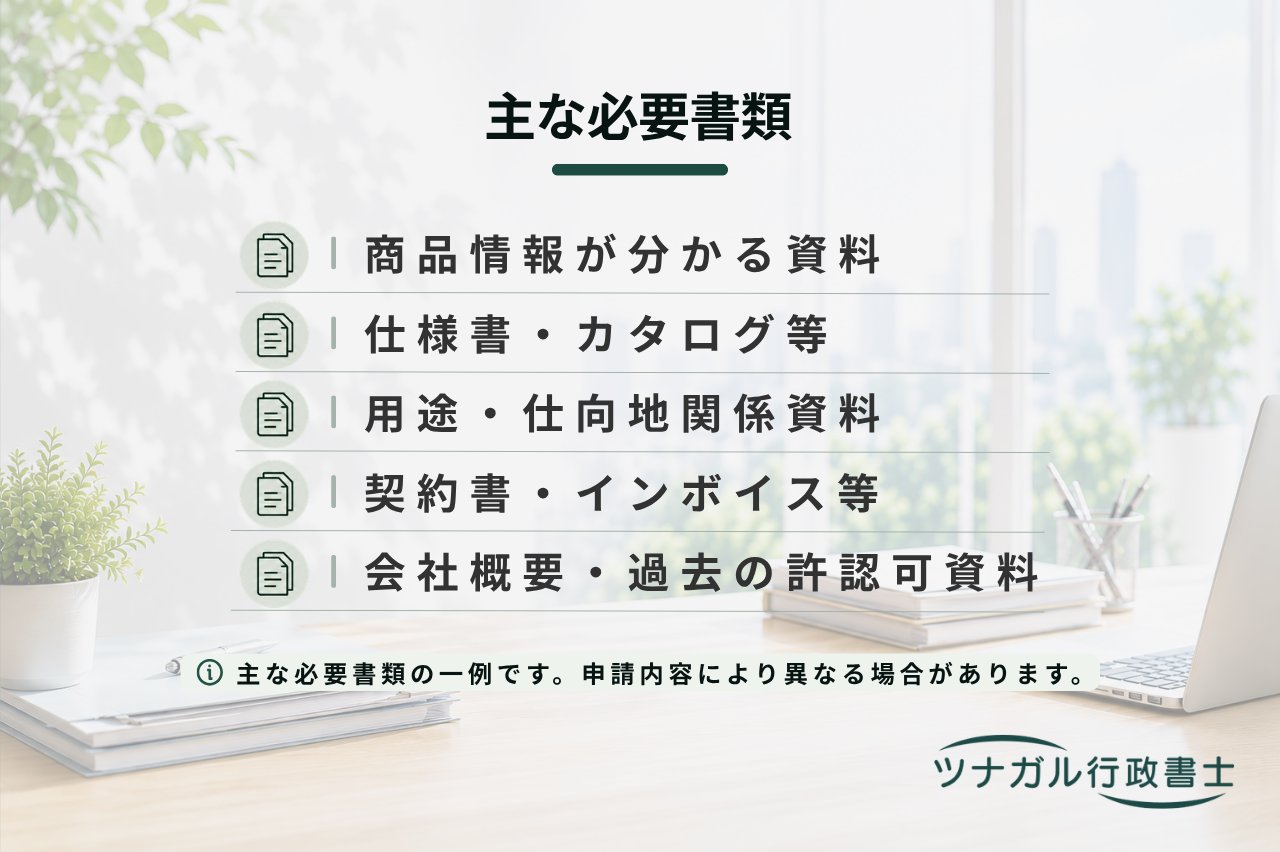 輸出入許可（承認等手続）申請（dq059）