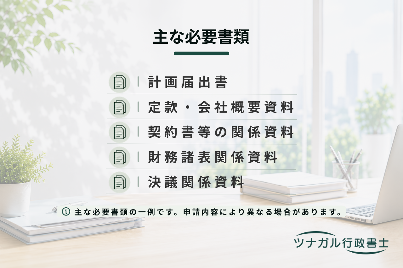 企業結合に関する計画届出サポート（独占禁止法・公正取引委員会対応）（d060）