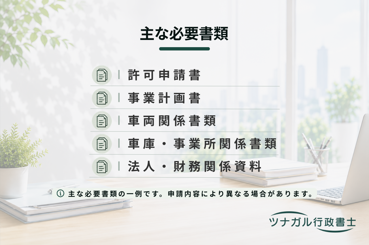 一般廃棄物収集運搬業の許可・変更・更新等申請（k061）