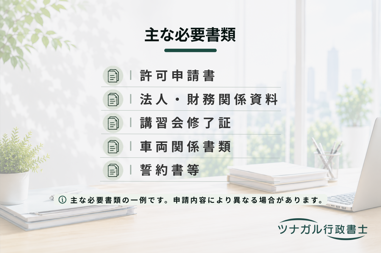 産業廃棄物収集運搬業の許可・変更・更新等申請（ak063）