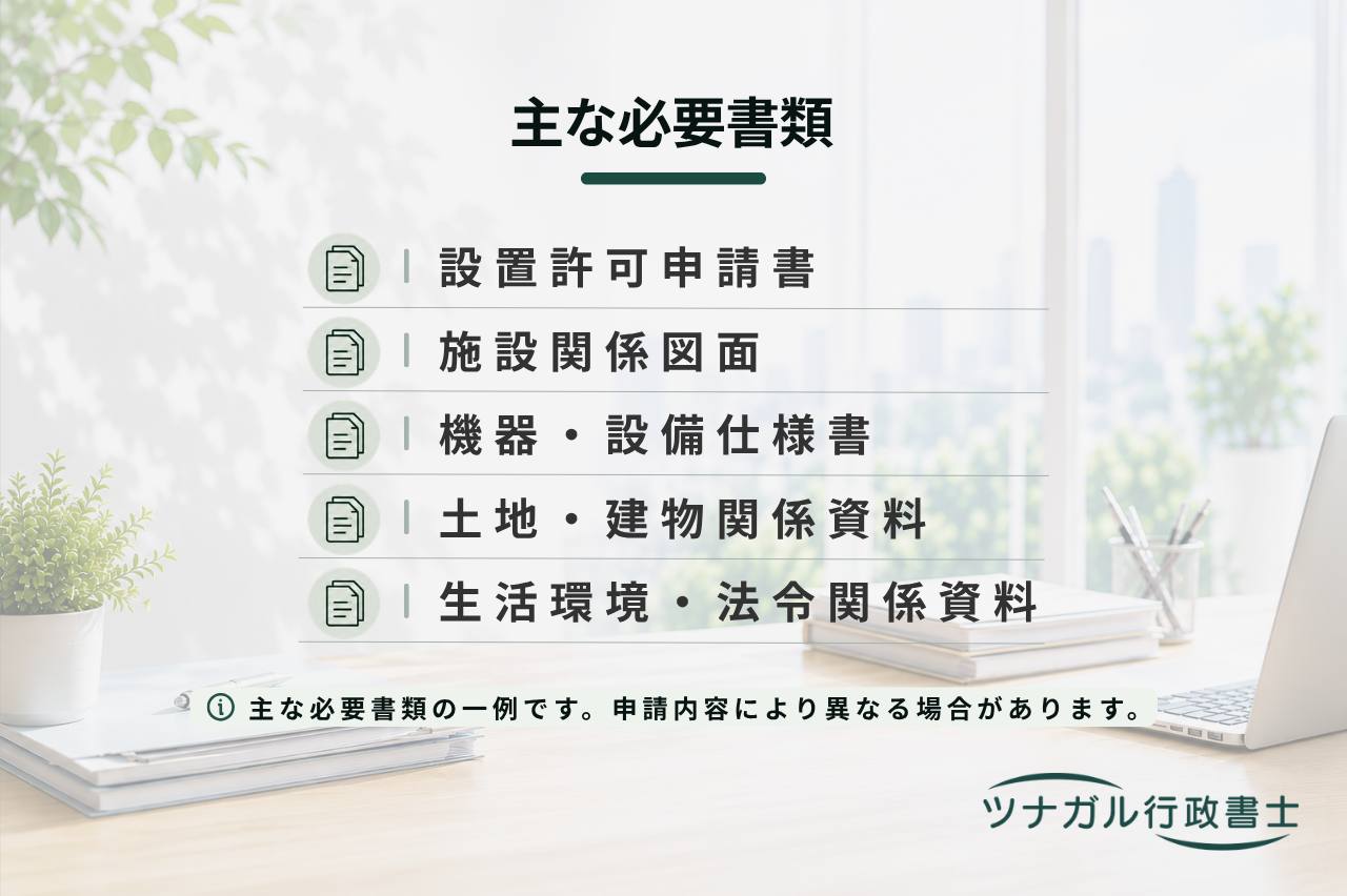 産業廃棄物処分施設の設置・変更許可申請（k065）