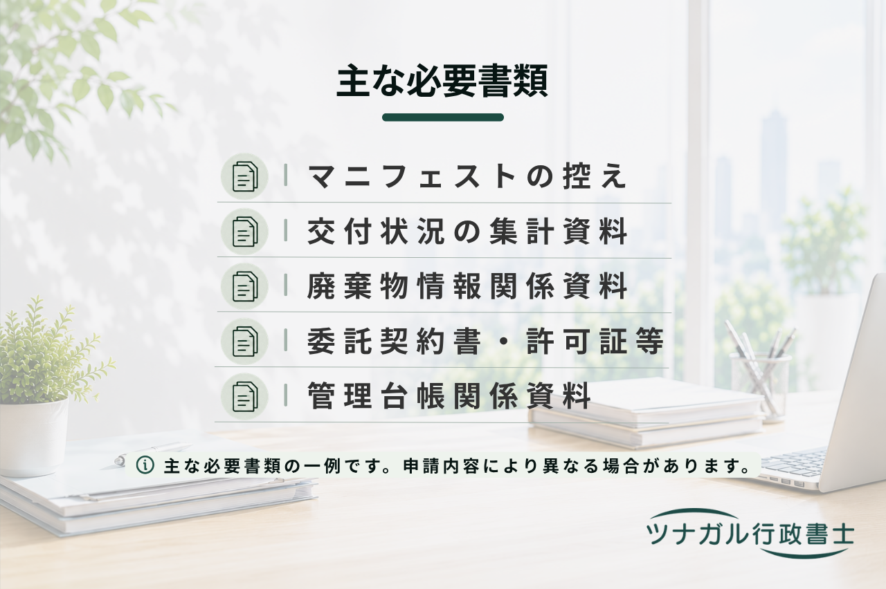 産業廃棄物管理票交付等状況報告書の作成・提出（k066）