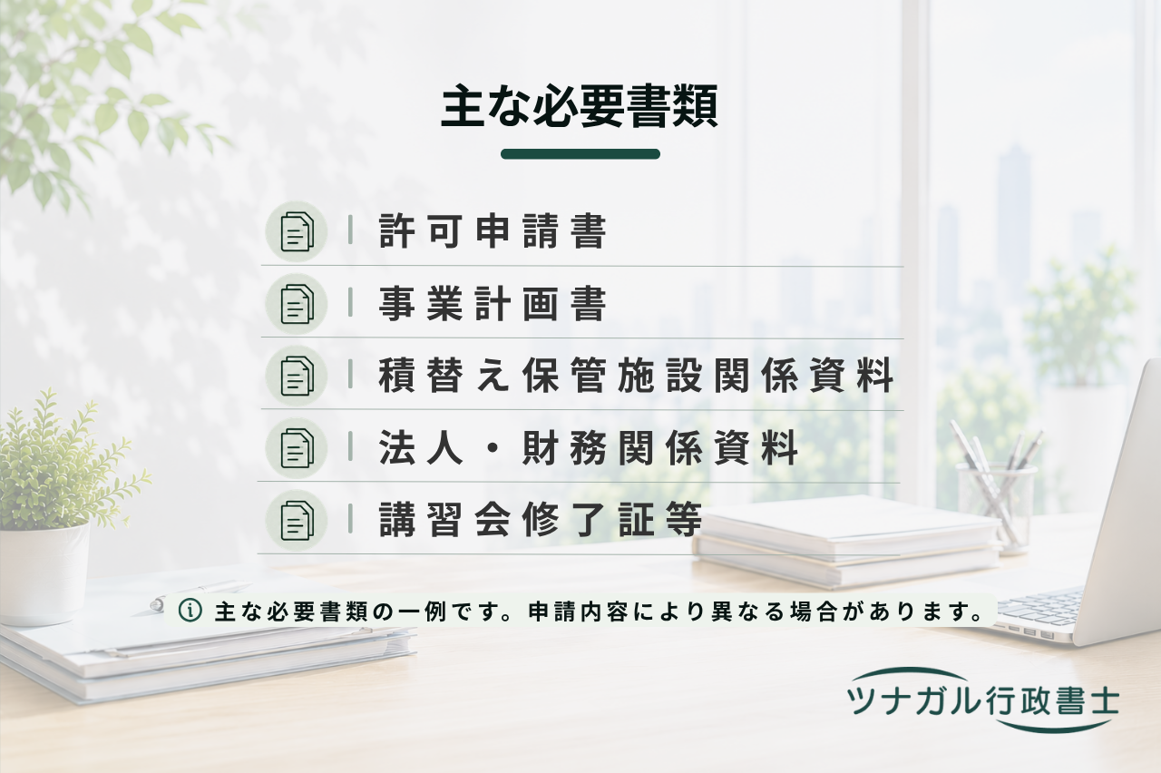 特別管理産業廃棄物収集運搬業の許可・変更・更新等申請（k067）
