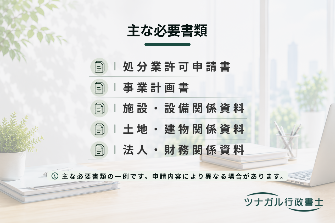 特別管理産業廃棄物処分業の許可・変更・更新等申請（k068）