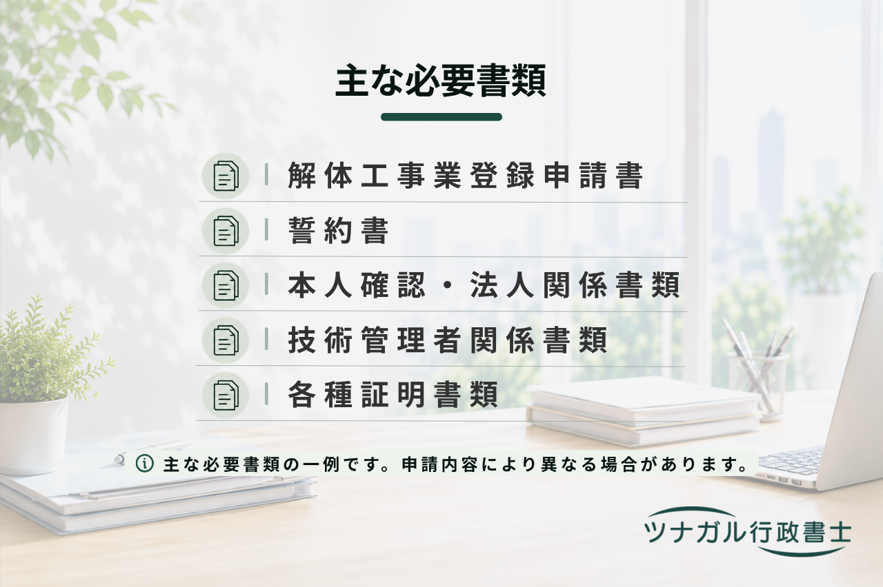 解体工事業登録に関する申請（ak070）